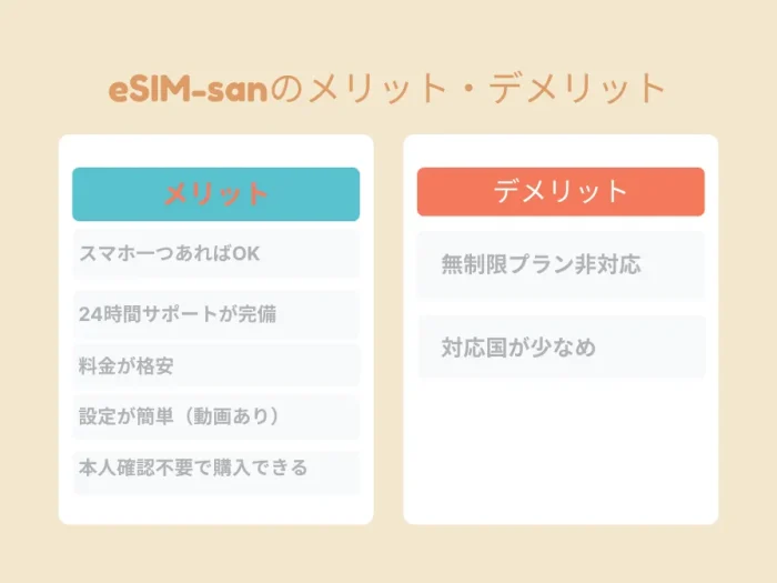 eSIM-sanのメリット・デメリット