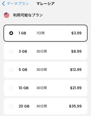 マレーシアのeSIM